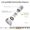 Lightinn High-Power Spot Ceiling Light SD30 Disassembly Diagram