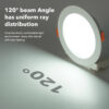 Lightinn LED Panel Light TD11 Beam Angle