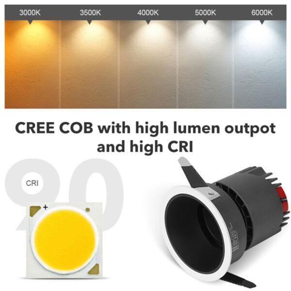Lightinn Premium LED Spot Light SD14 Color Temperature
