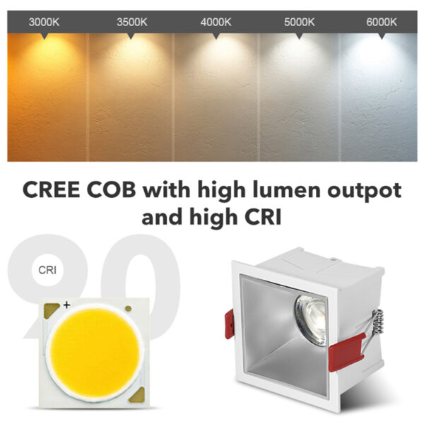 Lightinn Square Spot Light GS6 Color Temperature