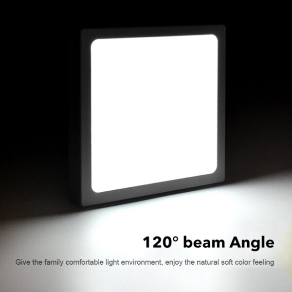 Lightinn Surface Mount LED Panel Light LYMF Beam Angle